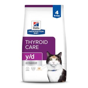 Best Food for Cats With Hyperthyroidism